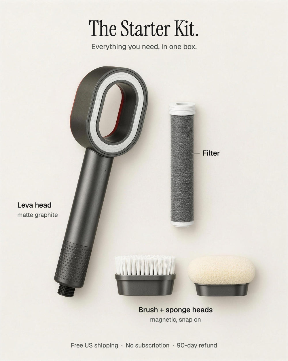 Starter Kit: head, chlorine filter, brush and sponge heads